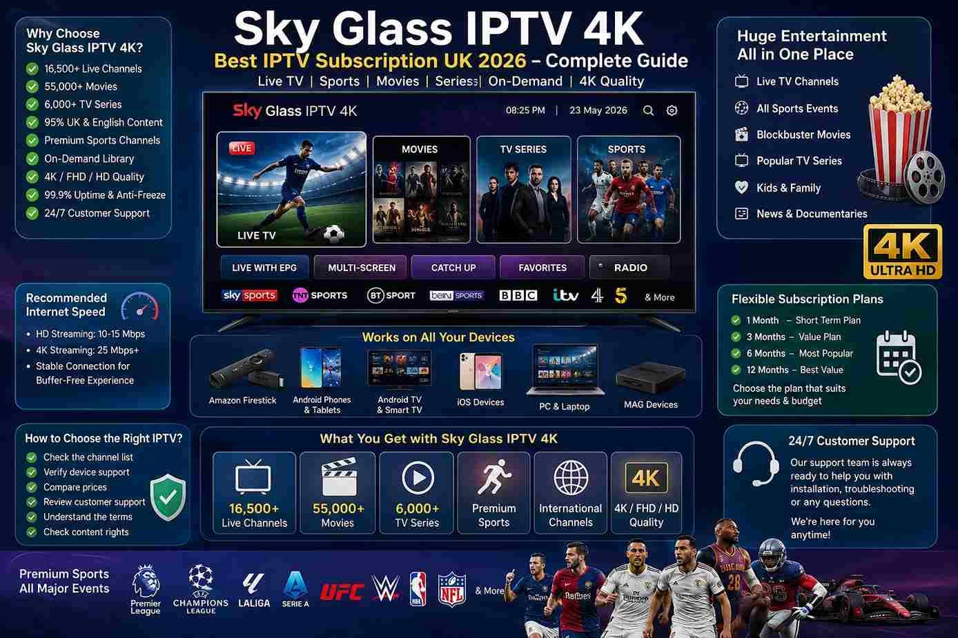 Sky Glass IPTV 4K: Best IPTV Subscription UK 2026 – Complete Guide