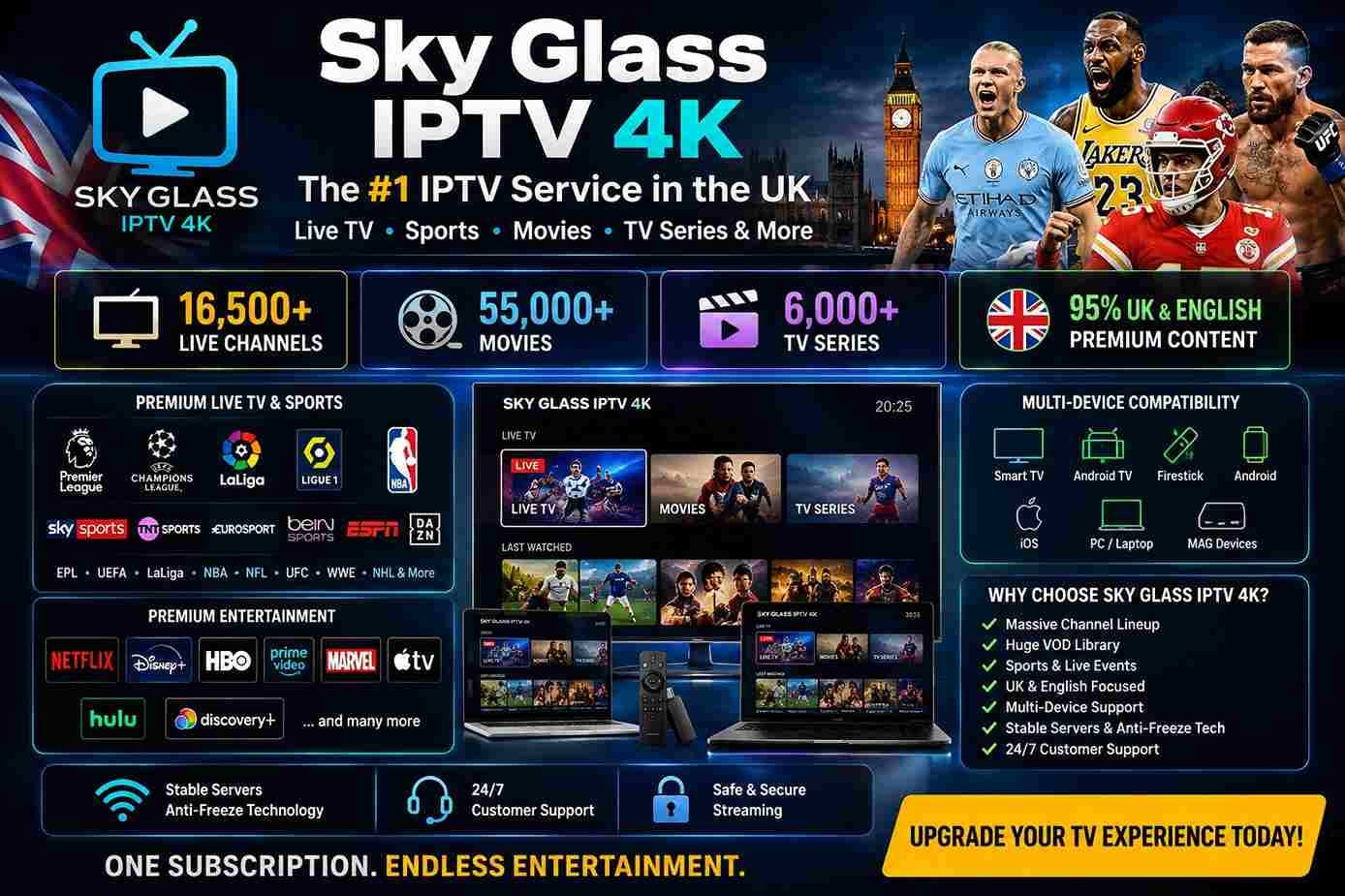 Why Sky Glass IPTV 4K Is the #1 IPTV Service in the UK: Channels, Sports, Movies & More